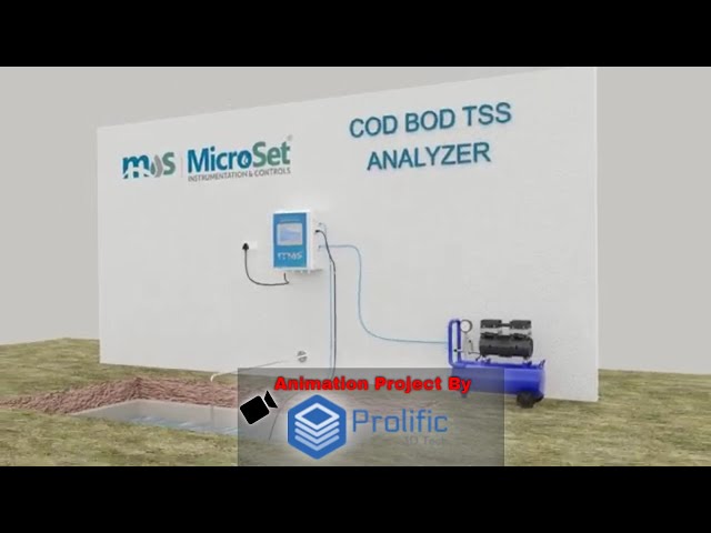 Cod Analyser Field Racks COD Analyzer - Online COD BOD TSS Analyzer Trader - Wholesaler ...