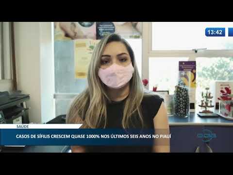 Casos de Sífilis crescem expressivamente no Piauí 23 10 2020