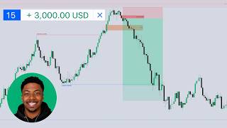 Live Nasdaq Short Trade — Full Breakdown & Transcript