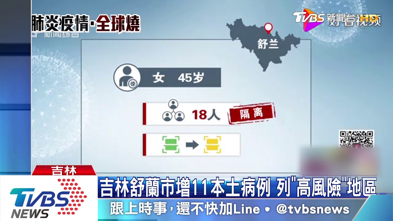 吉林舒蘭市增11本土病例 列「高風險」地區