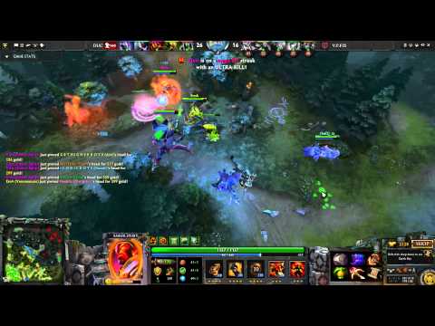 Ember Spirit still a bit OP