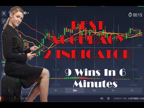 BINARY OPTION STRATEGY | 9 wins in 6 minutes | best accuracy 2 indicator