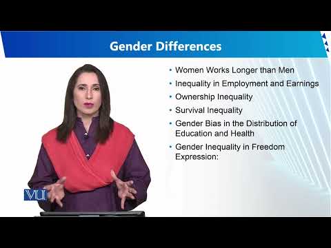 Introduction of Growth and Development | Human Development and Learning | EDU302 Topic001