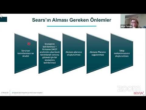 COVID-19 SALGINI KAPSAMINDA RİSK YÖNETİMİ VE ŞİRKETLERDE ERKEN UYARI SİNYALLERİ