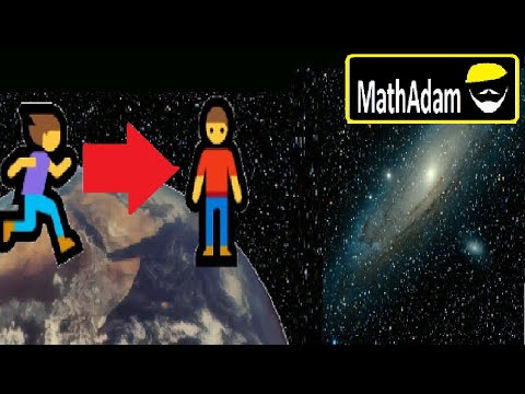 The Andromeda Paradox Explained: Loss of simultaneity in special relativity