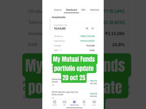 My Mutual Fund Portfolio Unveiled: Day 6 Highlights! #nifty  #trading #mutualfunds