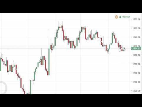 Gold Technical Analysis for September 21 2016 by FXEmpire.com