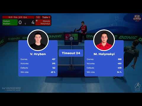 23:30 Vadym Hryban 1-3 Mykola Halynskyi West 5 WIN CUP 10.11.2022 | TABLE TENNIS WINCUP