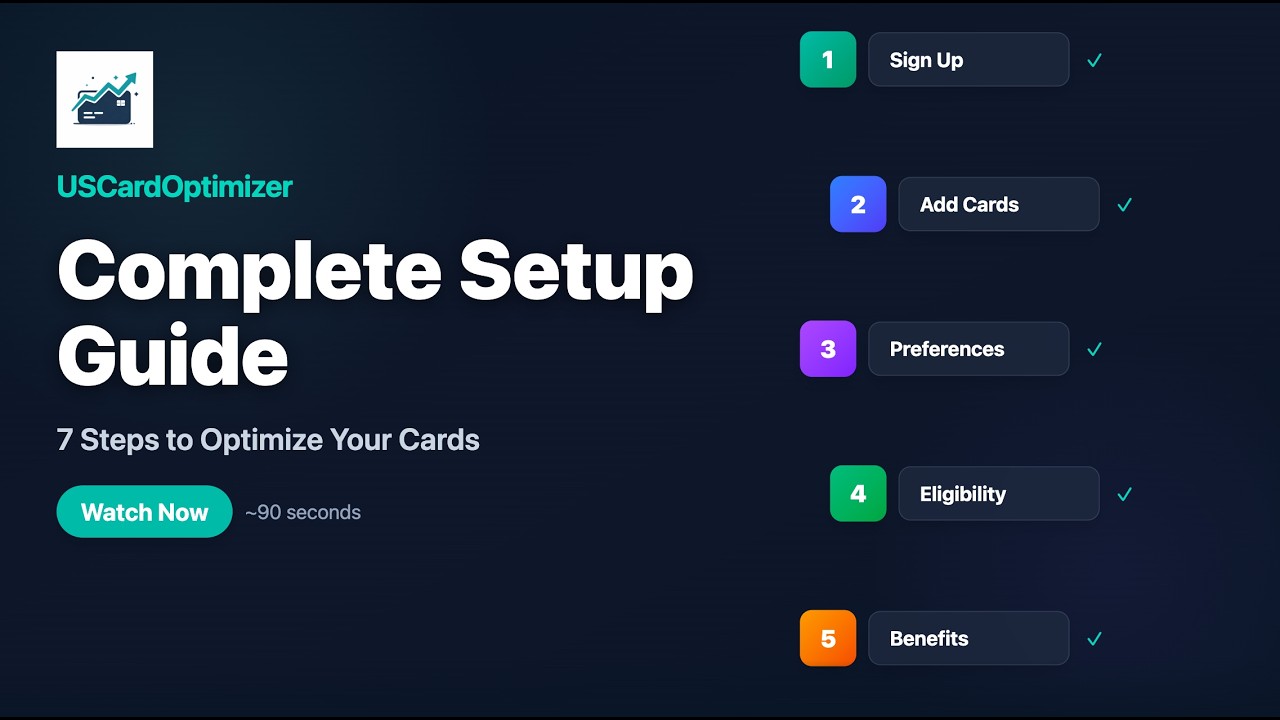 How to Set Up Your Profile