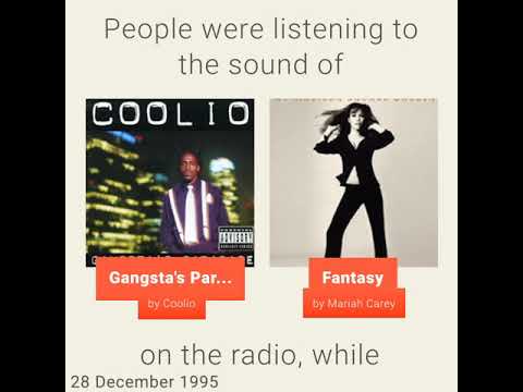 December 28 1995 Thursday What Happened On 12 28 1995 Takemeback To