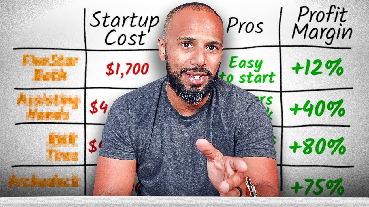 7 Businesses Make A Sh*t Load Of Money