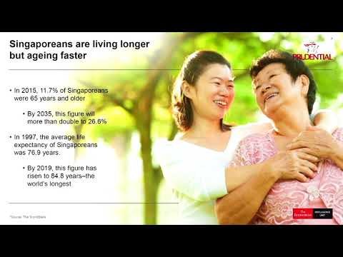 Health and Wealth Ecosystems in SE Asia - Wen Xiao