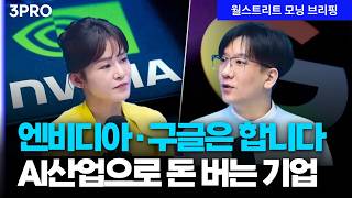 S&P 7,000 뚫어내는 시점, 그 때부터 상승 더 강해집니다...100년 만기 회사채 발행하는 구글, 엄…