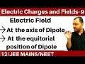 Electric Charges And Fields 09 Electric Dipole Electric Field On Axis And Perpendicular Bisector