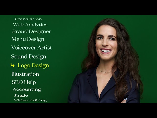 Fiverr product / service