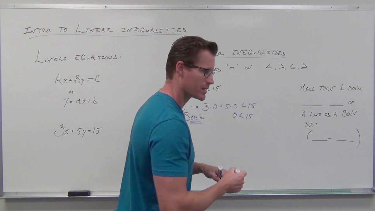 Introduction to Linear Inequalities (TTP Video 57)