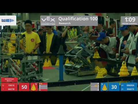 2018 VRC Res Q100 - 1961X 6627B vs 99000A 99691E - 153 to 68