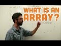 9 1 What Is An Array Processing Tutorial