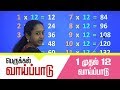 Multiplication Table In Tamil 1 Tables To 12 Tables Table Of One To Twelve Learn Tables