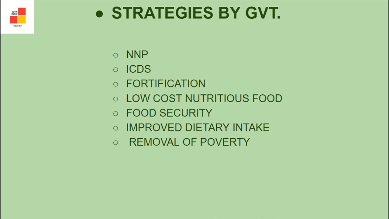 Chapter 3 PUBLIC NUTRITION AND HEALTH for Class XII Home Science Lectures By Divya Gulati