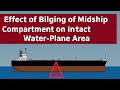 Bilging Of Midship End Compartments Intact WPA Trim Explained Ship Stability