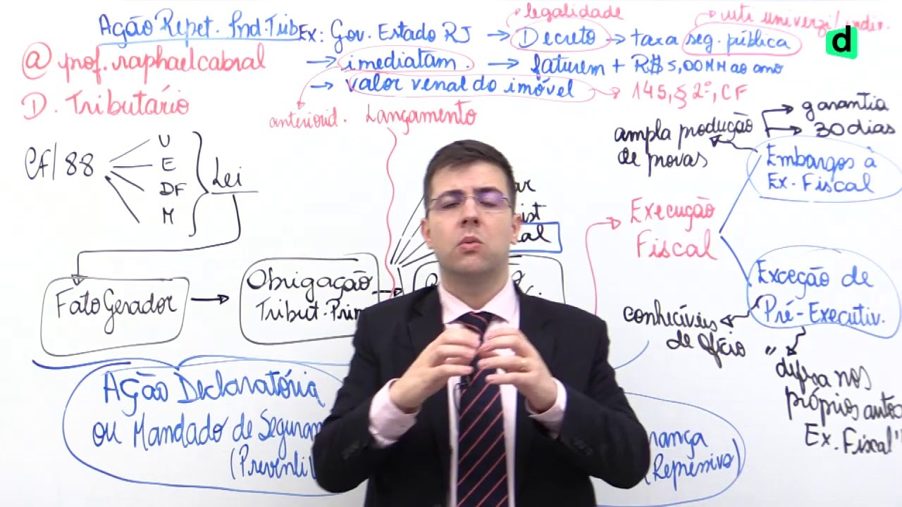 AO VIVO | IDENTIFICANDO AS PEÇAS DA 2ª FASE DE TRIBUTÁRIO | MASTER OAB