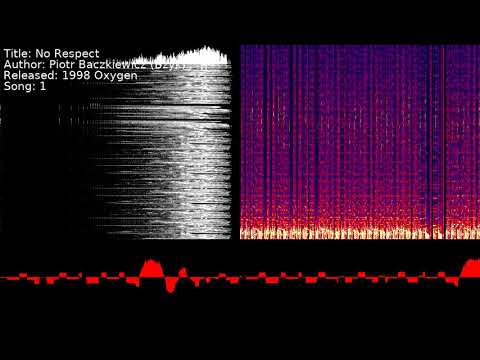 Piotr Baczkiewicz (Bzyk) - No Respect | Song 1 [#C64] [#SID]