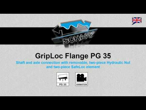 GripLoc Flansch PG 35 - Dismounting - GB