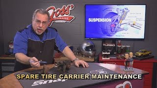 Spare tire Carrier Maintenance