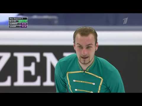 Konstantin MILYUKOV. World 2021, SP