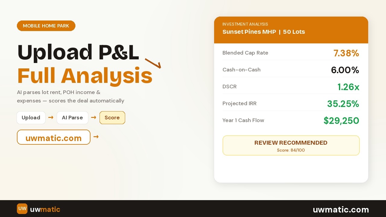 MHP Underwriting — Upload P&L to Full Analysis thumbnail