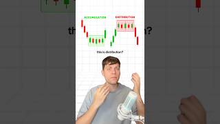 Trading Explained Like You’re 5 #trading #stockmarket #daytrading