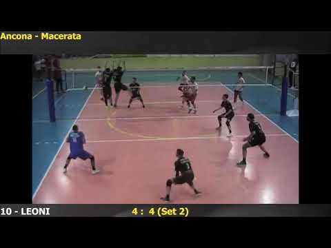 Le migliori azioni di Dylan Leoni - Paoloni Macerata Serie B 2019/2020