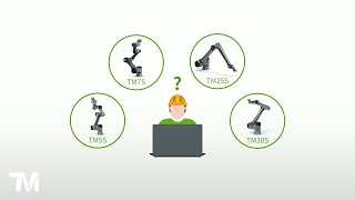 V3A103EN TM AI Cobot - How to Evaluate Robot for Your Application with TMscene