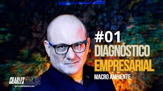 COMO FAZER UM DIAGNÓSTICO EMPRESARIAL DE ALTO NÍVEL NA PRÁTICA | Análise do Ambiente MACRO