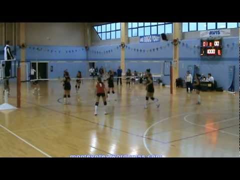 KALLIMA VOLLEY - VENETO BANCA MONTEBELLUNA 1^DIV F