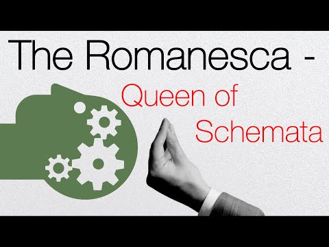 A Most Loved Baroque Sequence: The Romanesca... and András Schiff getting into trouble