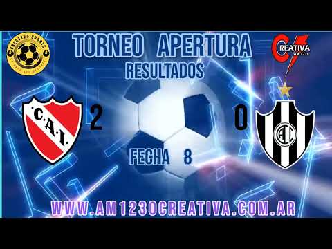 Agónica victoria de Independiente ante Central Córdoba en Avellaneda