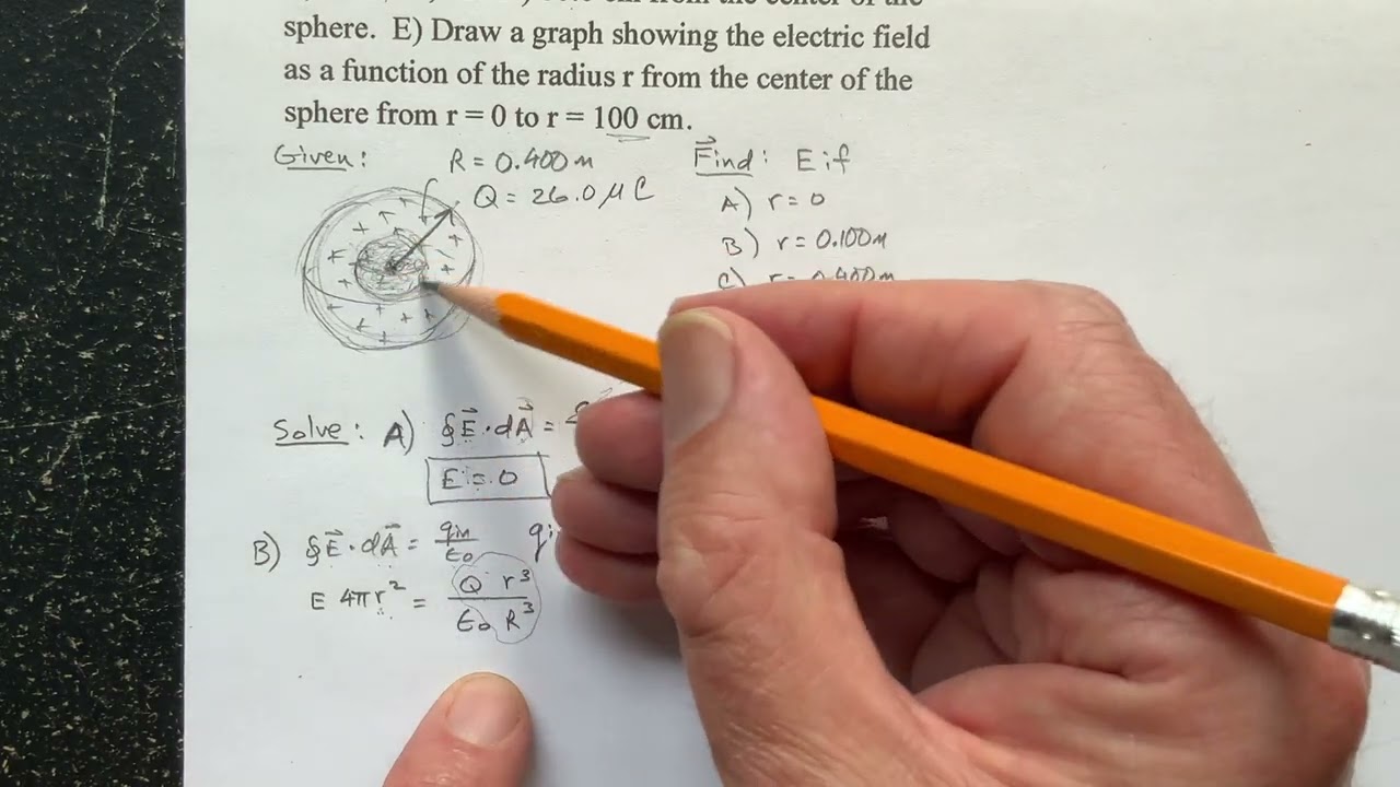 Use Gauss’s Law to Determine the Electric Field Inside and Out of a Charged Solid Sphere 