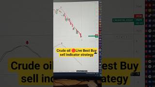 CRUDEOIL 🔴 Live Demo Best buy sell indicator strategy #crudeoil #trading #indicators #strategy #yt