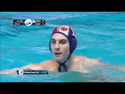 Orvosi Budapest vs Crvena Zvezda - Highlights - Champion's League 2021/2022 Day 13