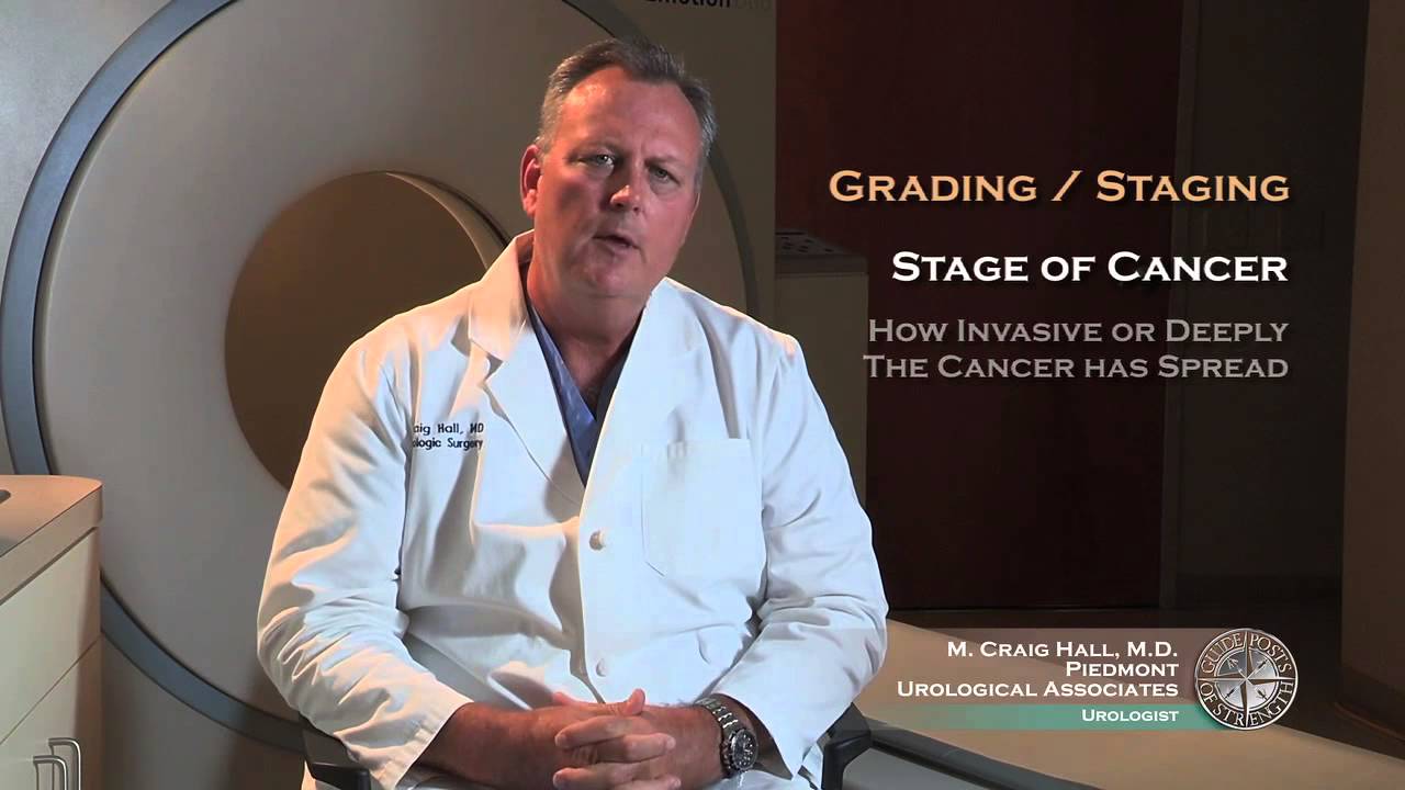 Grading/Staging of Bladder Cancer