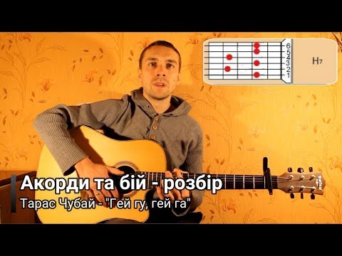 (Аккорды песен)Тарас Чубай - "Гей гу, гей га" (разбор песни - уроки гитары)