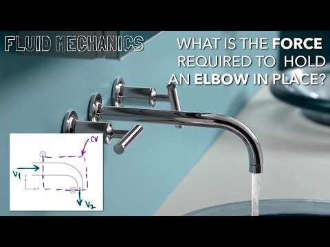 Example 3.2 - Force to hold an elbow in place