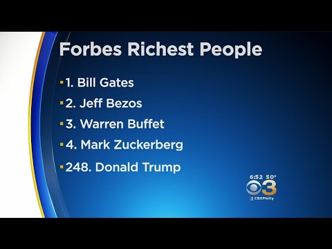 Forbes Releases 2017 Richest People In America List