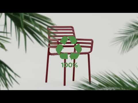 Klikni za predvajanje