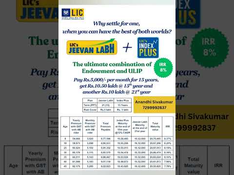 🔥 *Best LIC Plan 2025* – Get ₹20 Lakh Returns with Just ₹5,000/Month | LIC Jeevan Labh + Index Plus