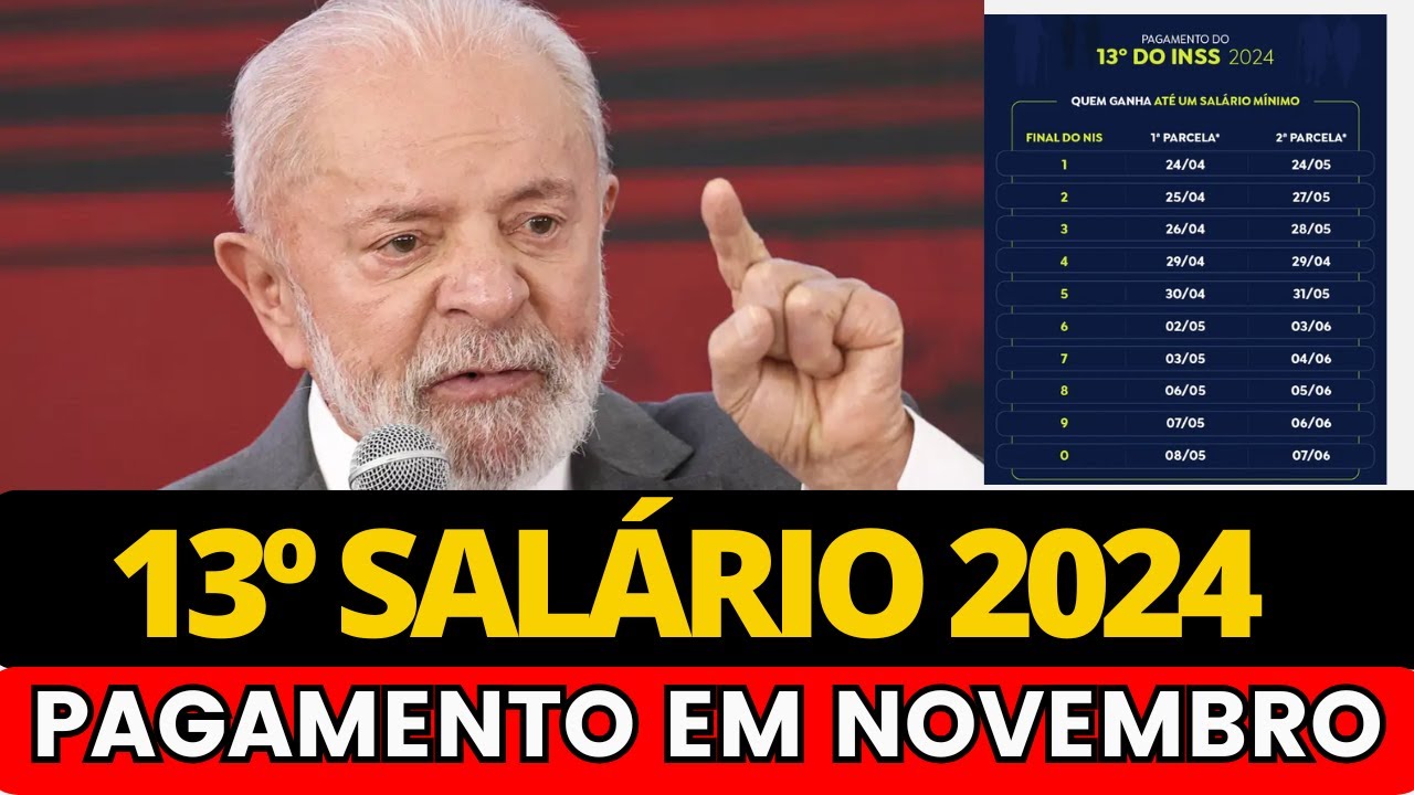 INSS CONFIRMA ANTECIPAÇÃO DO 13º SALÁRIO PARA APOSENTADOS- VEJA QUEM VAI RECEBER PRIMEIRO