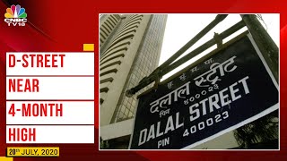 Today Stock Market Action & Trading Highlights | Markets Today - DAY