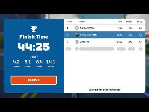 Zwift ZRL AMER EAST A2 Semi Pool 1